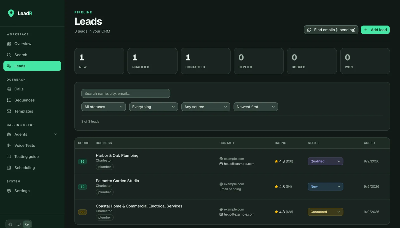 LeadR leads: a CRM table with lead scores, contacts, ratings and pipeline status