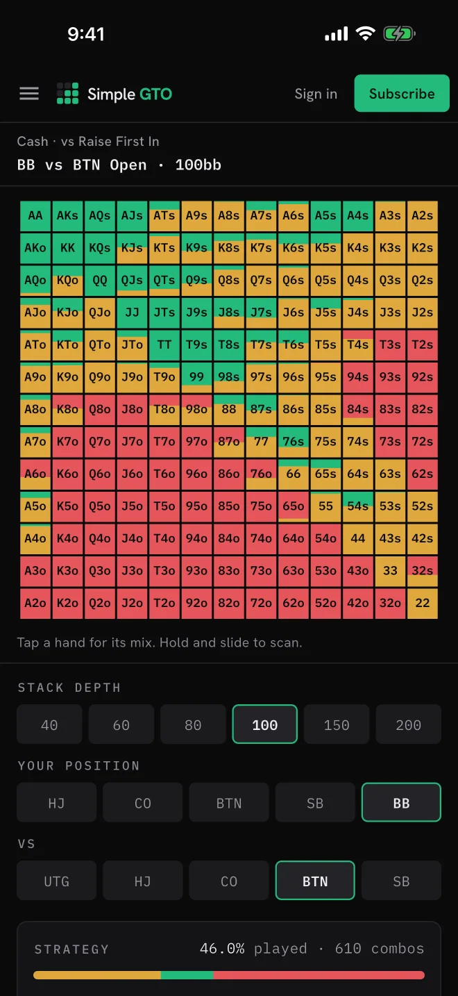 Simple GTO on iPhone: the big blind's defence range against a button open at 100 big blinds, as a 13 by 13 grid of hands coloured by raise, call and fold