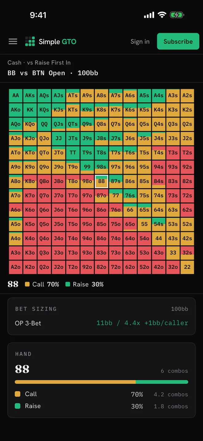Simple GTO hand detail: pocket eights call 70 percent and raise 30 percent, with the 3-bet sizing